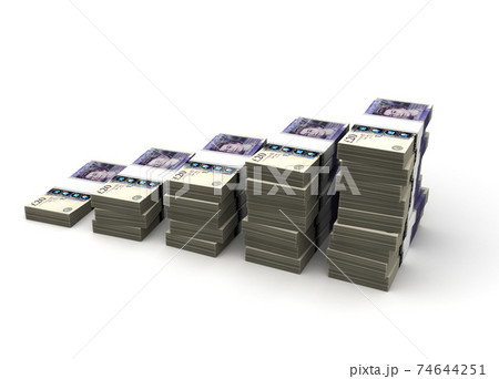 English Pound Bar Graph English Pound Bar Graph 74644251