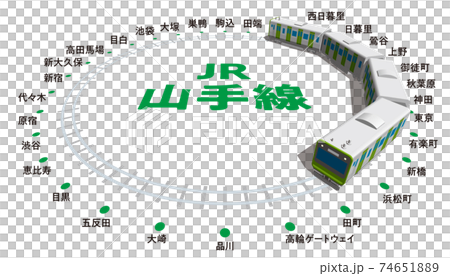 Jr Yamanote Line Japanese Route Map A Japan Stock Illustration