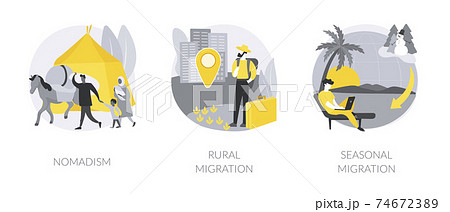 Changing habitation abstract concept vector illustrations. Changing habitation abstract concept vector illustrations. 74672389