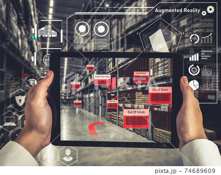 Smart warehouse management system using augmented reality technology 74689609