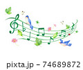 音符と緑の葉っぱと青い鳥の5線符のイラスト（春）　手描き色鉛筆画 74689872