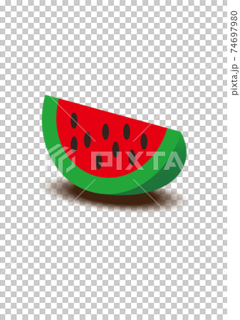 西瓜 74697980
