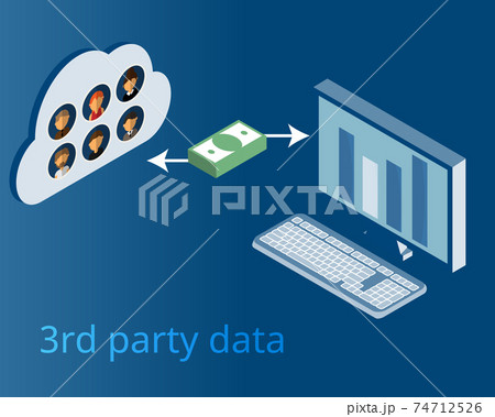 third party data buy from other sources vector third party data buy from other sources vector 74712526