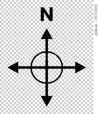 map direction symbol