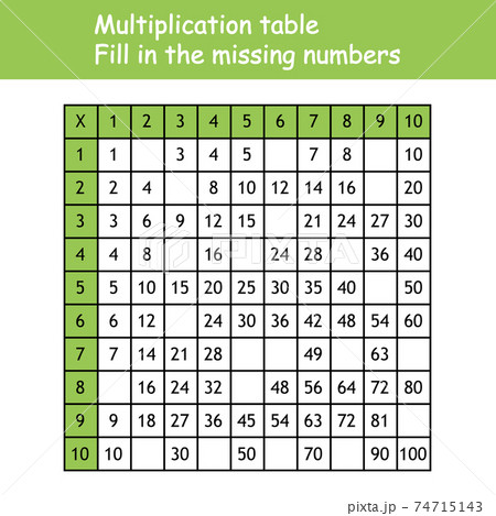 Multiplication Square. Paste the missing numbers. School vector illustration with colorful cubes. Multiplication Table. Poster for kids education. Maths child card. Multiplication Square. Paste the missing numbers. School vector illustration with colorful cubes. Multiplication Table. Poster for kids education. Maths child card. 74715143