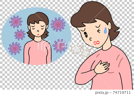 電暈後遺症/不適 74719711