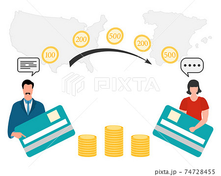 Online Banking Mobile Money Transfer People Map Online Banking Mobile Money Transfer People Map 74728455
