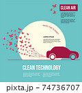 Red car. Exhaust gases in the form of a cloud of butterflies. Environmental protection concept. Poster 74736707