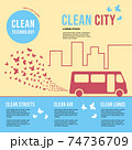 Environmentally friendly bus in the city. Exhaust fumes in the form of a cloud of butterflies. Environmental protection concept. Poster 74736709