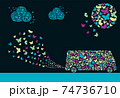 A bus in the form of a cloud of butterflies. Sun in the form of a cloud of butterflies. Exhaust fumes in the form of a cloud of butterflies. Environmental protection concept. Poster 74736710