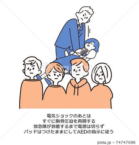 AED　手順　9 74747096