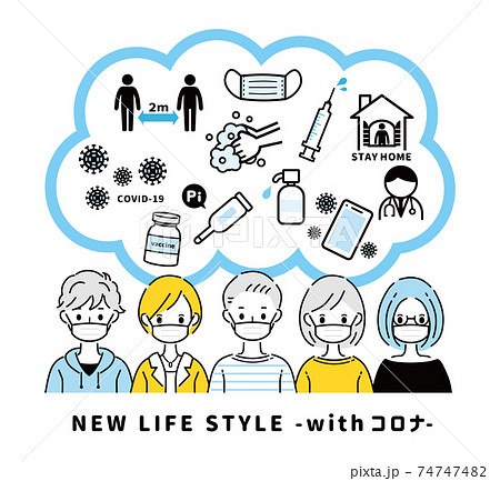 withコロナ 74747482