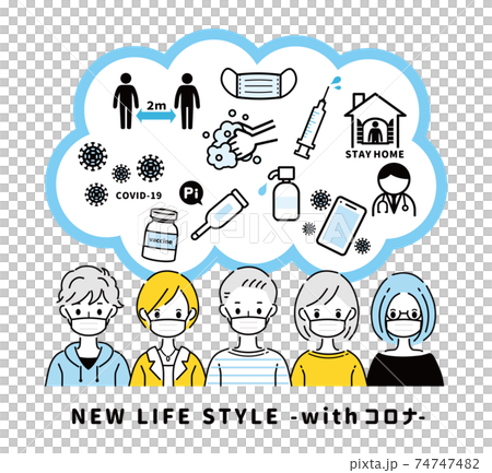 withコロナ 74747482