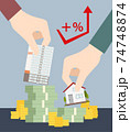 houses resting on bundle of money concept for property and estate investment and increasing graph 74748874