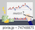 considering investment with stock market chart and money 74748875