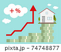 house resting on bundle of money concept for property and estate investment and increasing graph 74748877