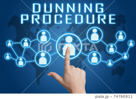 Dunning Procedure Dunning Procedure 74760911
