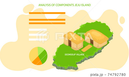 Analysis of components jeju island, poster to reveal statistics of tourists visiting showplace Analysis of components jeju island, poster to reveal statistics of tourists visiting showplace 74792780