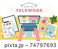 テレワーク中の仕事机を上から見たベクターイラスト　コピースペースあり 74797693