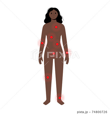Pain in woman body 74800726