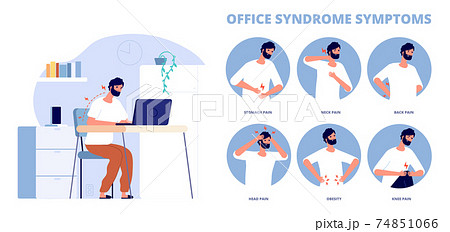 Office syndrome. Work pain infographic, symptoms of incorrect working position at computer. Back neck problems, headache obesity utter vector poster Office syndrome. Work pain infographic, symptoms of incorrect working position at computer. Back neck problems, headache obesity utter vector poster 74851066