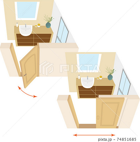 お風呂の改装 開き戸 引き戸のリフォームアイディアのイラスト素材