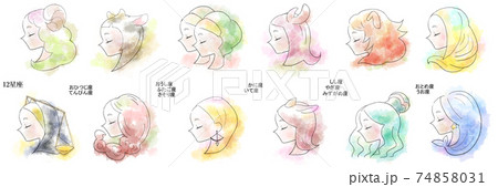 水彩イラスト横顔の女性の12星座のイラスト素材