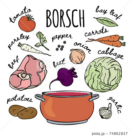 BORSCHT RECIPE National Russian Cuisine Traditional Soup Food Vector Illustration Set For Print 74862837