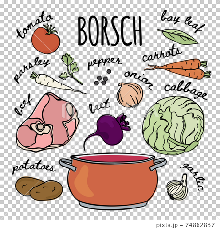 BORSCHT RECIPE National Russian Cuisine Traditional Soup Food Vector Illustration Set For Print 74862837