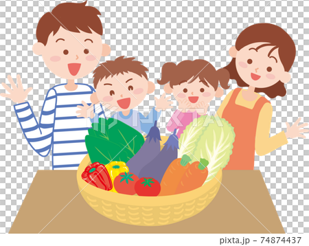 籃子裡有各種蔬菜和一家四口 籃子裡有各種蔬菜和一家四口 74874437