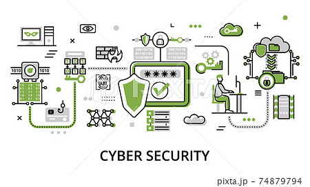 Concept Network and Cyber Security, flat line design vector illustration 74879794