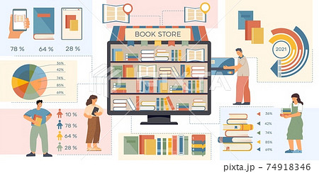 Flat Book Infographic 74918346
