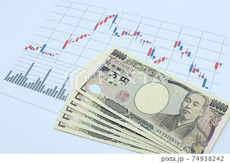 【株・為替・投資・日経平均などに関する記事のサムネイルに】日経平均チャートと一万円札六枚 74938242