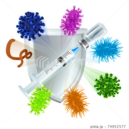 Vaccine Injection and Vial Shield Medical Concept 74952577