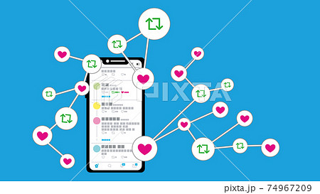 Twitterのツイートが拡散していくイメージ　バズる 74967209
