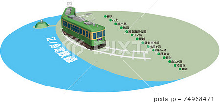 江ノ島電鉄路線のフレーム　ベクターイラスト背景透明 74968471