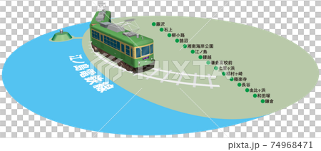 江ノ島電鉄路線のフレーム　ベクターイラスト背景透明 74968471