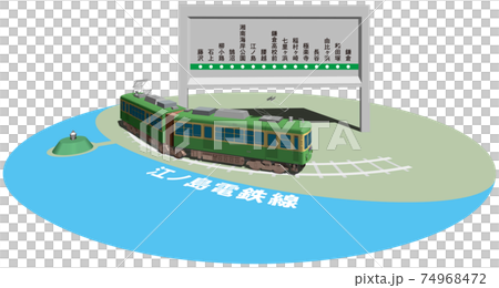 江ノ島電鉄路線のフレームとパネル ベクターイラスト背景透明 江ノ島電鉄路線のフレームとパネル ベクターイラスト背景透明 74968472