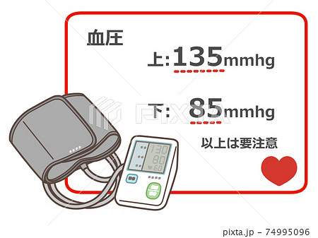 高血圧フレーム 74995096