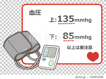 高血圧フレーム 74995096