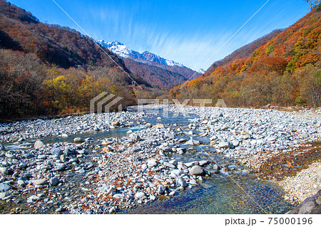 湯檜曽川 谷川岳 谷川連峰 湯檜曽公園付近からの景色 湯檜曽川 谷川岳 谷川連峰 湯檜曽公園付近からの景色 75000196