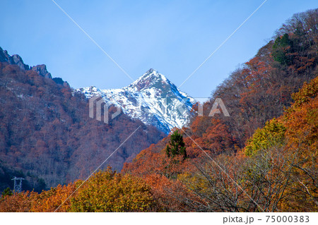 谷川連峰　湯檜曽公園付近からの景色　　　　　 75000383