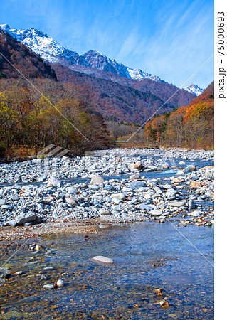 湯檜曽川　谷川岳　谷川連峰　湯檜曽公園付近からの景色　　　　　 75000693