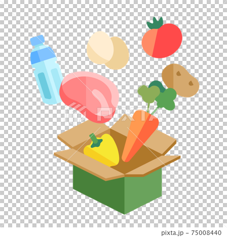 蔬菜送貨上門服務 75008440