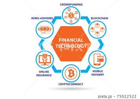 Financial technology concept illustration with key elements Financial technology concept illustration with key elements 75022522