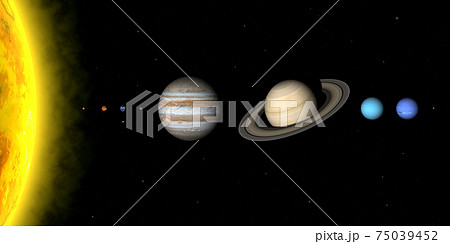 Solar system Solar system 75039452