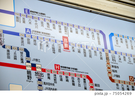 JR高槻駅のきっぷ運賃表 75054269