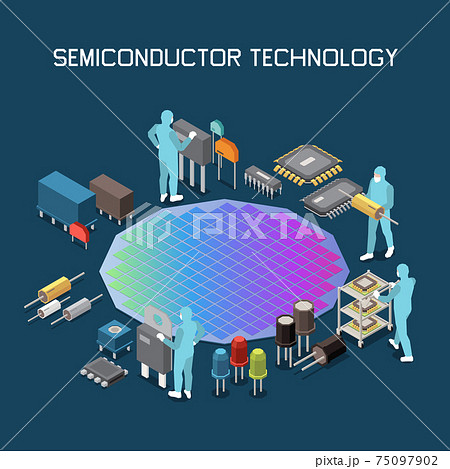 Isometric Semiconductor Technology Composition Isometric Semiconductor Technology Composition 75097902