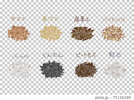 Types of horticultural soil 75116199