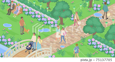 梅雨の紫陽花と人々の生活風景 街並み 町並み のベクターイラスト バナー アイソメトリック アイソメのイラスト素材